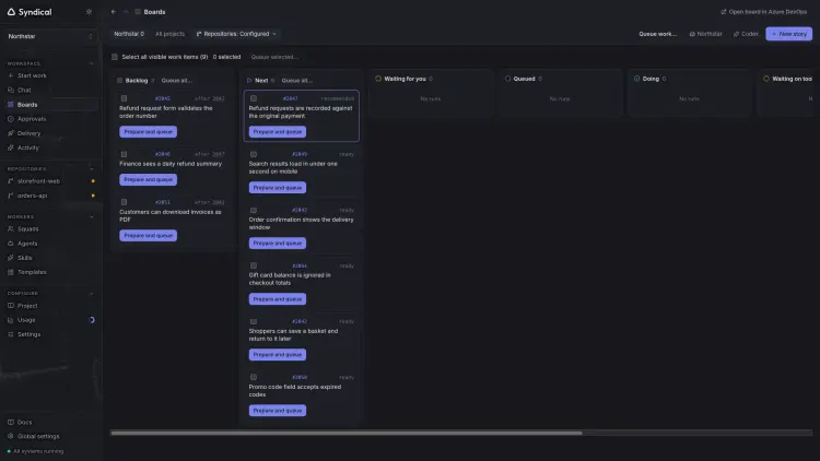 Syndical Boards with Northstar stories and bugs in Backlog and Next, alongside the delivery run columns.