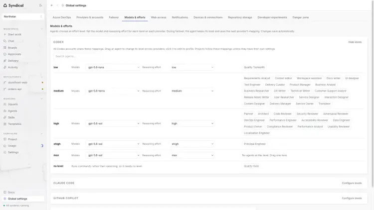 Syndical Global settings on Models & efforts, mapping Codex models and reasoning levels to agent roles.