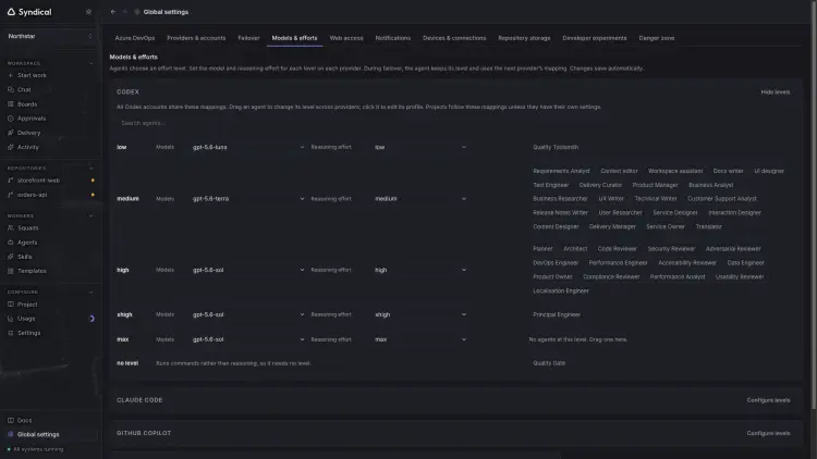 Syndical Global settings on Models & efforts, mapping Codex models and reasoning levels to agent roles.
