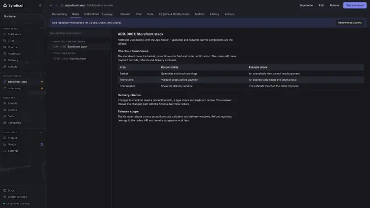 Syndical Repository with the storefront-web document list and its storefront architecture decision open.
